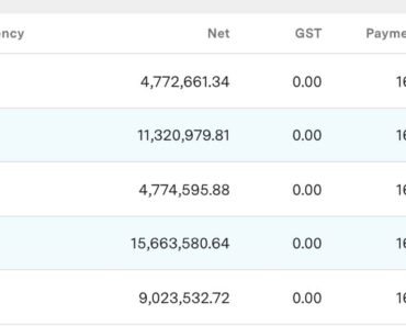 LÀM AFFILIATE – KHÔNG XÂY KÊNH KHÔNG TRAFFIC – KHÔNG RA TIỀN